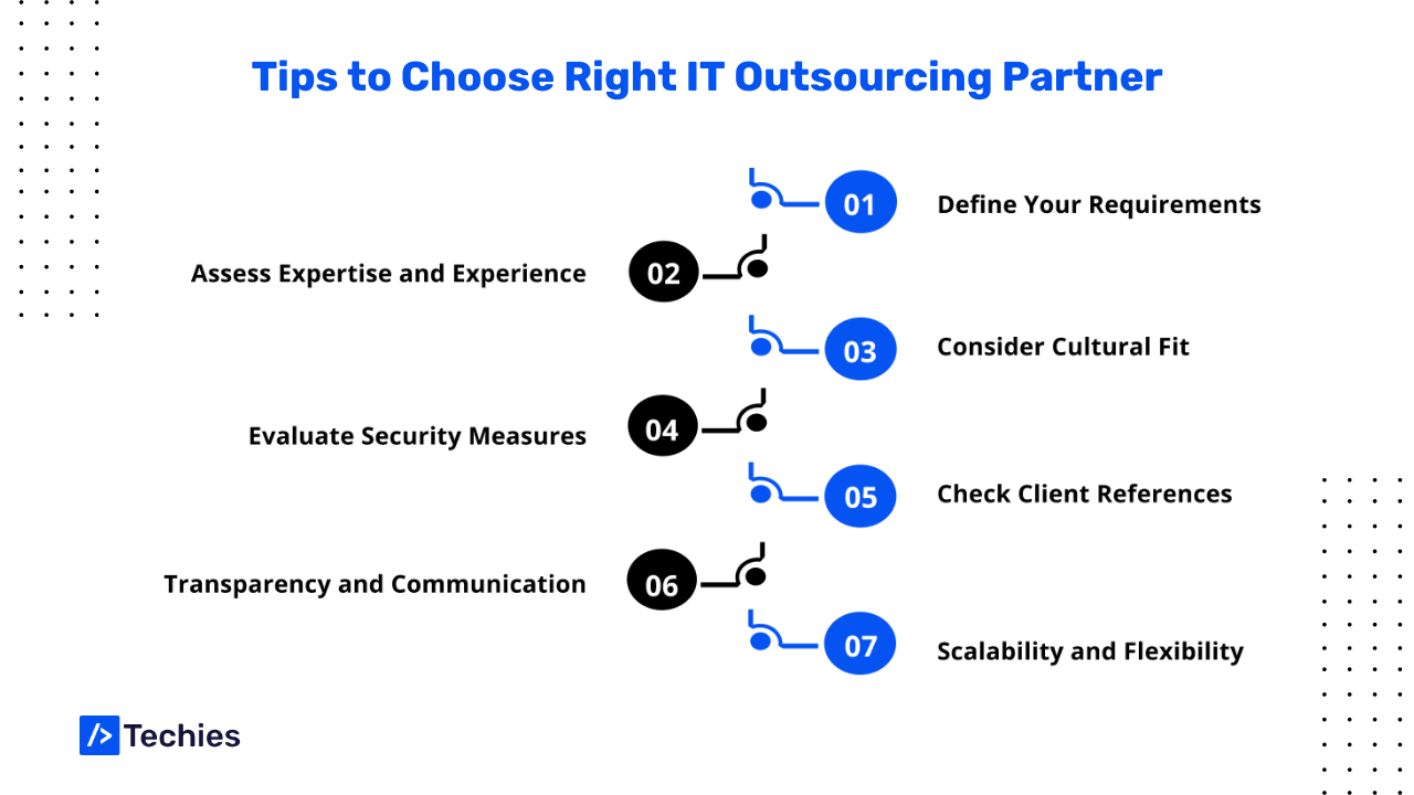 Tips To Choose Right IT Outsourcing Partner